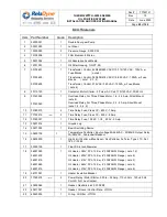 Preview for 89 page of RelaDyne ThermoJet H2000E Series Installation And Operating Manual