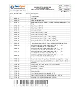 Preview for 90 page of RelaDyne ThermoJet H2000E Series Installation And Operating Manual