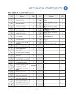 Preview for 11 page of RELAXONCHAIR ION-3D User Manual