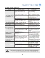 Preview for 29 page of RELAXONCHAIR ION-3D User Manual