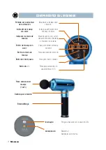 Предварительный просмотр 32 страницы Relaxxnow MGUN400 Manual