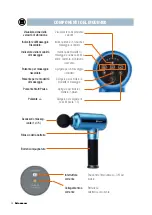 Предварительный просмотр 56 страницы Relaxxnow MGUN400 Manual