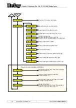 Preview for 12 page of Relay MR004C User Manual