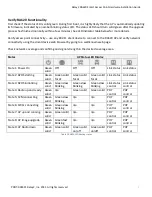 Preview for 8 page of Relay2 RA620 Hardware Installation Manual