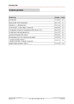 Preview for 6 page of Relectronic C-58 Series User Manual