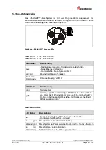 Preview for 19 page of Relectronic C-58 Series User Manual