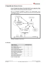 Preview for 21 page of Relectronic C-58 Series User Manual