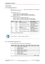 Preview for 22 page of Relectronic C-58 Series User Manual