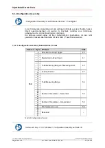 Preview for 24 page of Relectronic C-58 Series User Manual