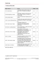 Preview for 26 page of Relectronic C-58 Series User Manual