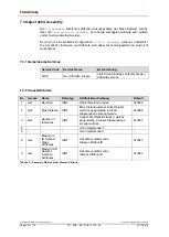 Preview for 30 page of Relectronic C-58 Series User Manual