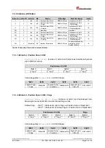 Preview for 31 page of Relectronic C-58 Series User Manual