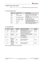 Preview for 35 page of Relectronic C-58 Series User Manual