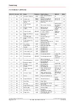 Preview for 36 page of Relectronic C-58 Series User Manual