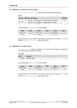 Preview for 40 page of Relectronic C-58 Series User Manual