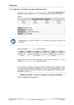 Preview for 42 page of Relectronic C-58 Series User Manual