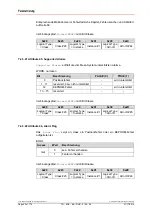 Preview for 50 page of Relectronic C-58 Series User Manual