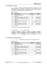 Preview for 51 page of Relectronic C-58 Series User Manual