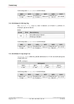 Preview for 52 page of Relectronic C-58 Series User Manual