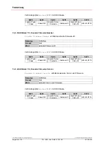 Preview for 62 page of Relectronic C-58 Series User Manual