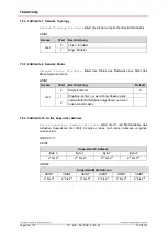 Preview for 64 page of Relectronic C-58 Series User Manual