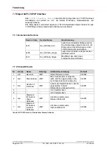 Preview for 68 page of Relectronic C-58 Series User Manual