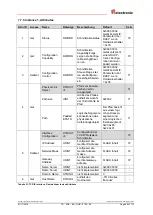 Preview for 69 page of Relectronic C-58 Series User Manual