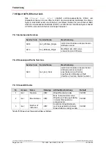 Preview for 74 page of Relectronic C-58 Series User Manual