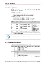 Preview for 110 page of Relectronic C-58 Series User Manual