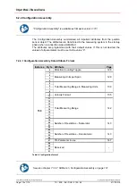 Preview for 112 page of Relectronic C-58 Series User Manual