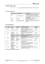 Preview for 115 page of Relectronic C-58 Series User Manual