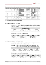 Preview for 119 page of Relectronic C-58 Series User Manual