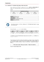 Preview for 130 page of Relectronic C-58 Series User Manual