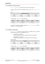 Preview for 134 page of Relectronic C-58 Series User Manual