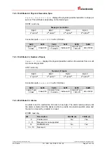 Preview for 137 page of Relectronic C-58 Series User Manual