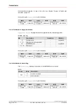 Preview for 138 page of Relectronic C-58 Series User Manual