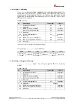 Preview for 139 page of Relectronic C-58 Series User Manual