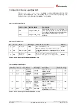 Preview for 151 page of Relectronic C-58 Series User Manual