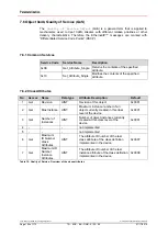 Preview for 154 page of Relectronic C-58 Series User Manual