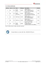 Preview for 155 page of Relectronic C-58 Series User Manual