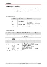 Preview for 156 page of Relectronic C-58 Series User Manual