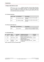 Preview for 162 page of Relectronic C-58 Series User Manual