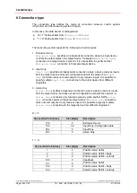 Preview for 166 page of Relectronic C-58 Series User Manual