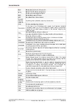 Preview for 10 page of Relectronic CDH 75 M User Manual