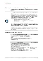 Preview for 14 page of Relectronic CDH 75 M User Manual