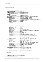 Preview for 16 page of Relectronic CDH 75 M User Manual