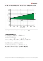 Preview for 17 page of Relectronic CDH 75 M User Manual