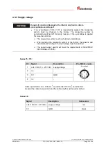 Preview for 21 page of Relectronic CDH 75 M User Manual