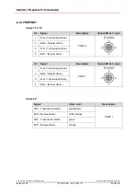 Preview for 22 page of Relectronic CDH 75 M User Manual