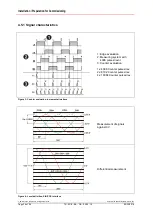 Preview for 26 page of Relectronic CDH 75 M User Manual